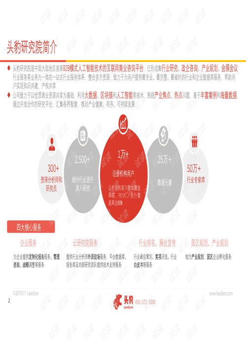 線上化妝品營銷零售服務(wù)商研究 數(shù)字化浪潮下的發(fā)展機(jī)遇與挑戰(zhàn)