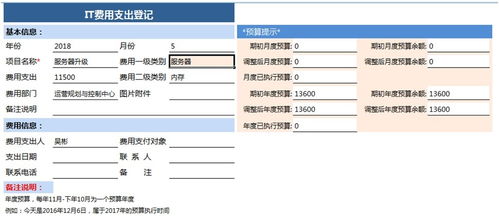 用勤哲Excel服務器構(gòu)建企業(yè)全方位ERP系統(tǒng) 聚焦商業(yè)綜合體管理服務
